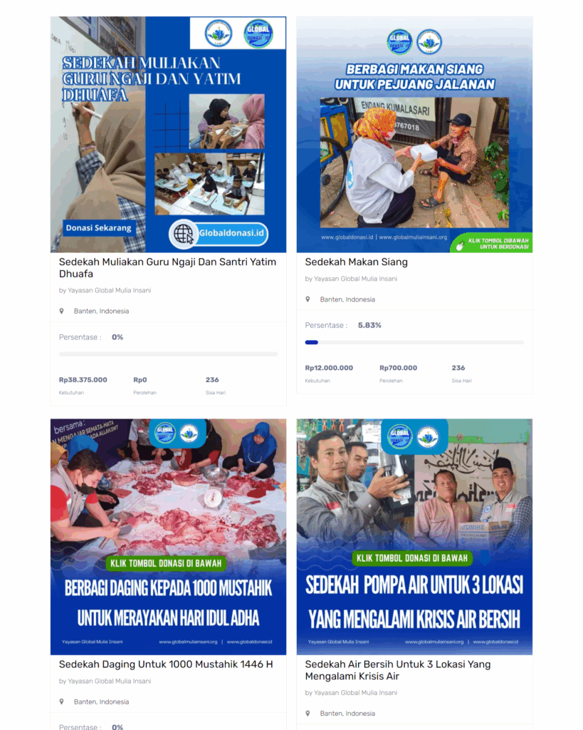 globaldonasi.id